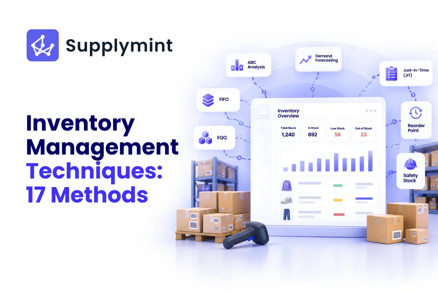 Inventory Management Techniques Methods