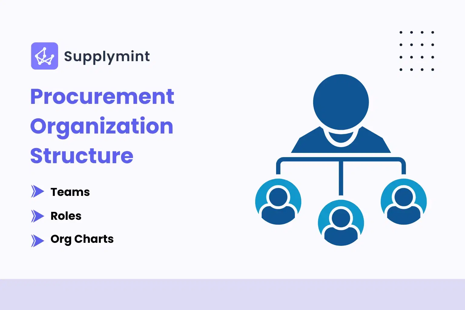 Procurement Organization Structure Explained: Teams, Roles, and Org Charts