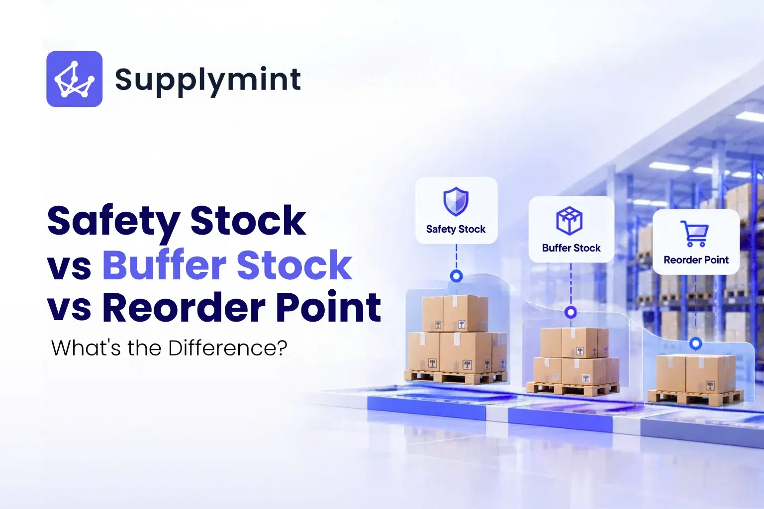 Safety Stock vs Buffer Stock vs Reorder Point What's the Difference