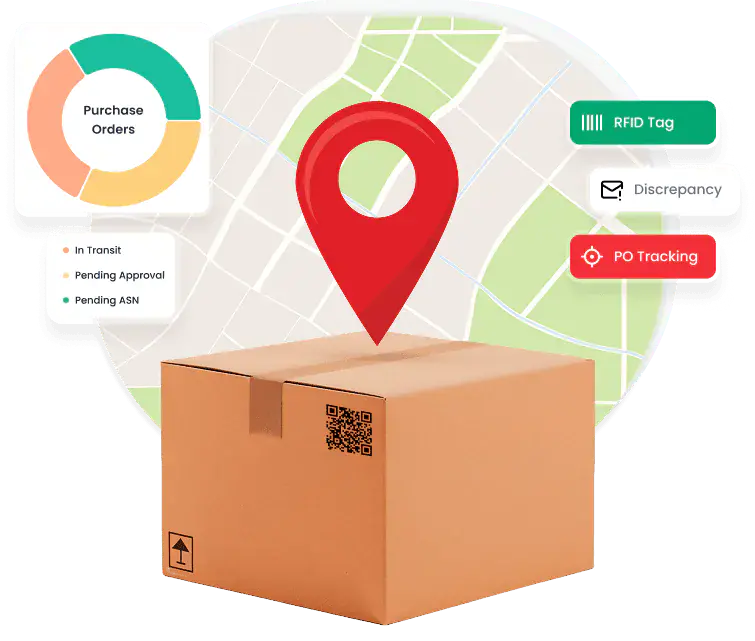 Gain Control with Purchase Order Tracking