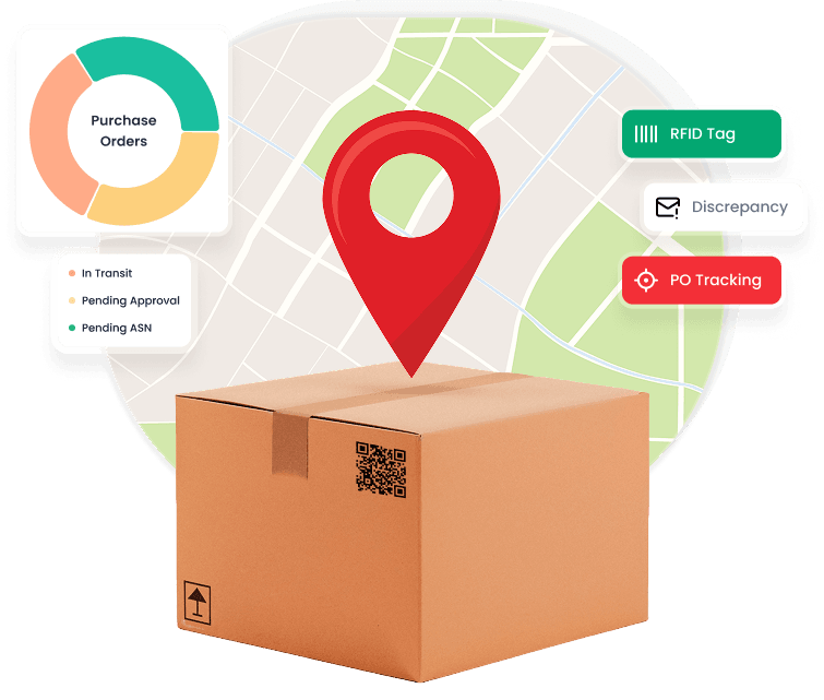 Gain Control with Purchase Order Tracking