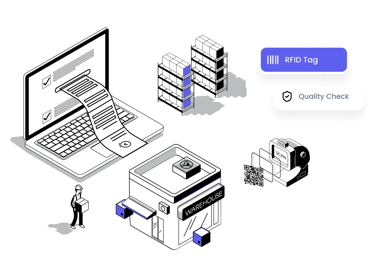 Supplymint Source to Pay software for digital procurement and purchase order management
