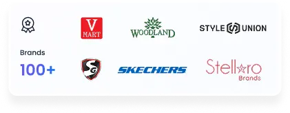 Supplymint milestones timeline