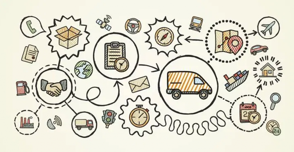 Real-Time Connectivity In Supply Chain