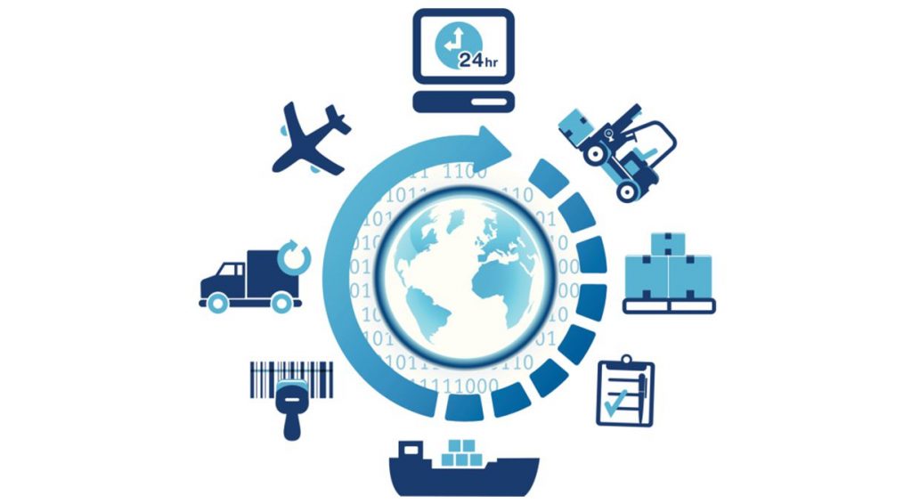 global-supply-chains