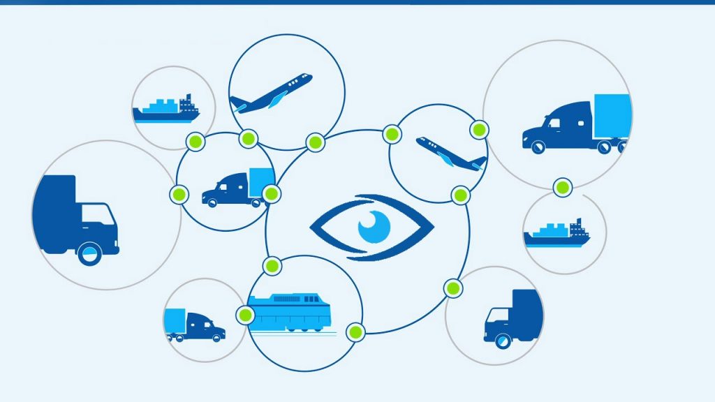 how-to-overcome-visibility-gaps-in-supply-chain-management