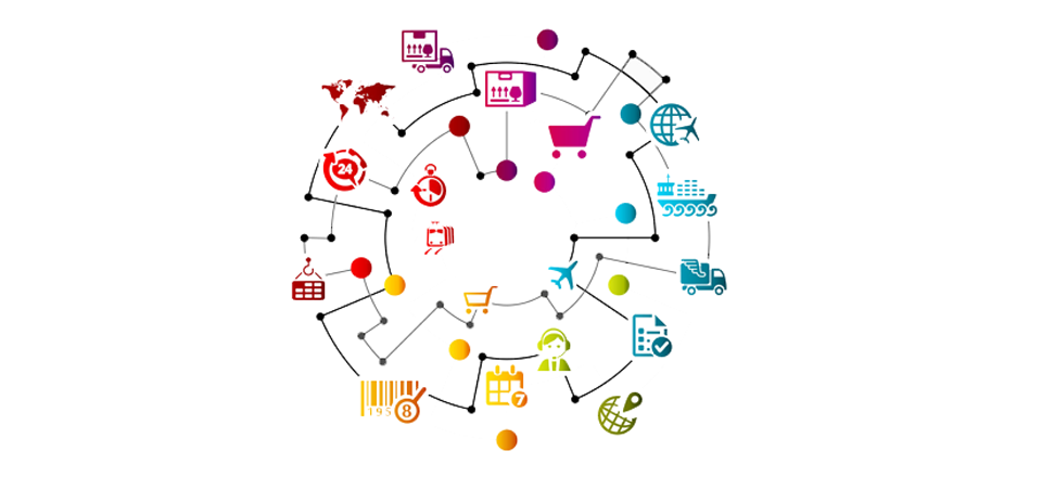 Blind Spots of Supply Chains