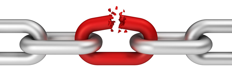 Supply Chain Inadequacies