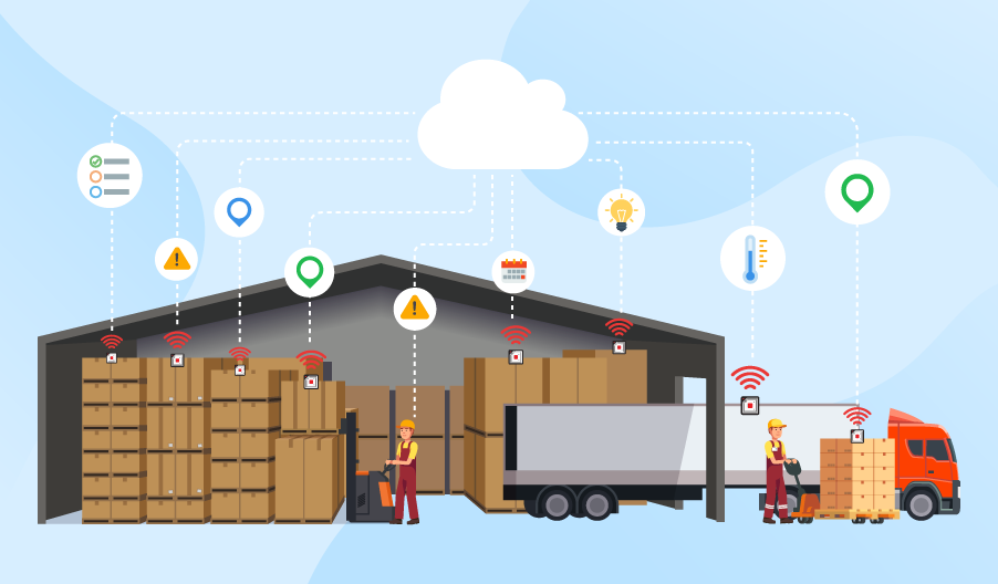 what-is-supply-chain-iot